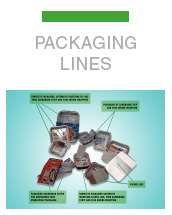 packaging_lines