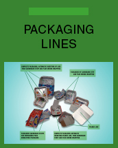 packaging_lines